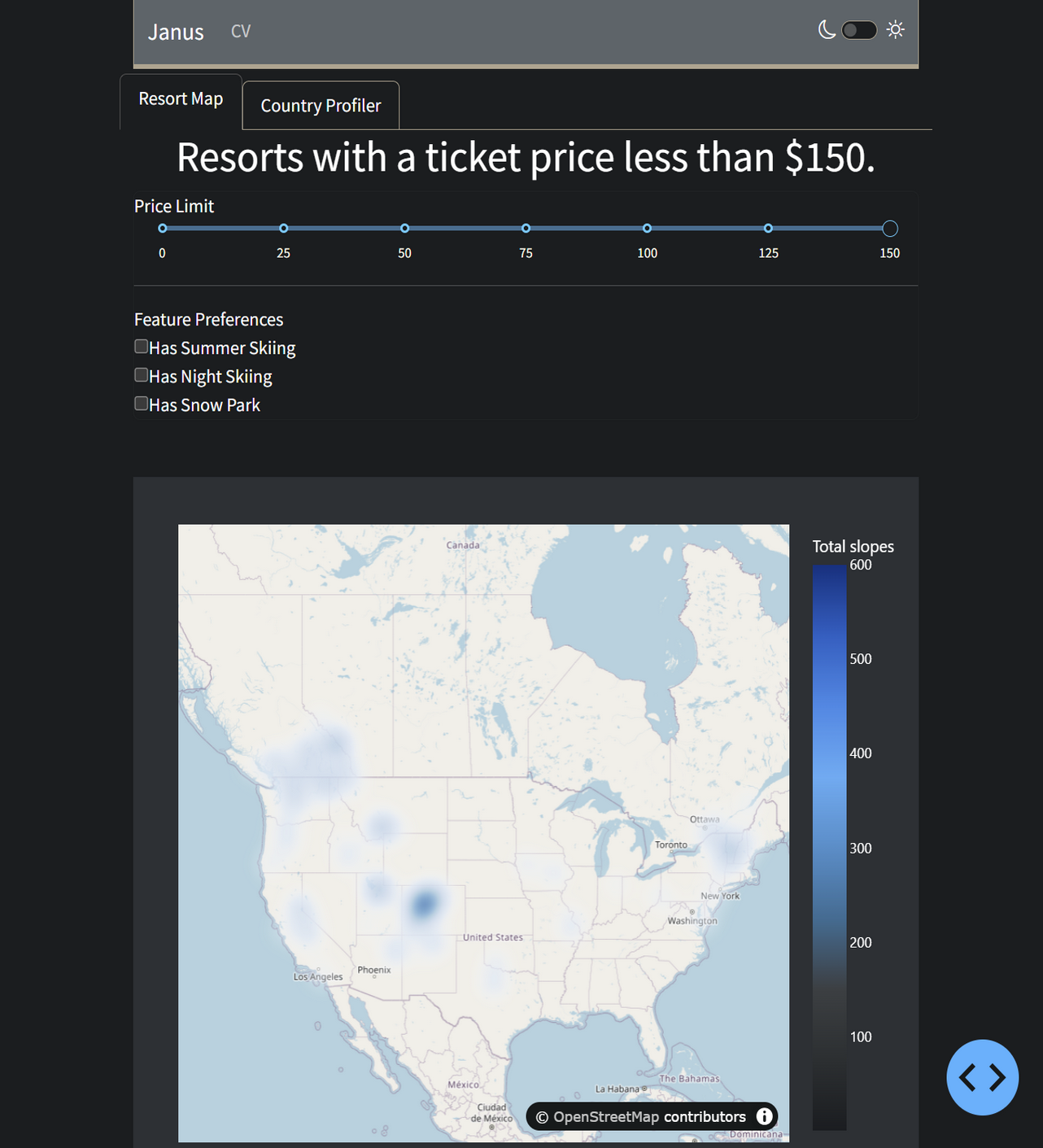 Interactive dashboard